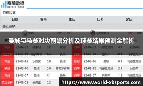 曼城与马赛对决前瞻分析及球赛结果预测全解析