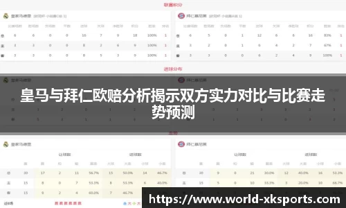 皇马与拜仁欧赔分析揭示双方实力对比与比赛走势预测