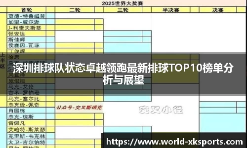 深圳排球队状态卓越领跑最新排球TOP10榜单分析与展望