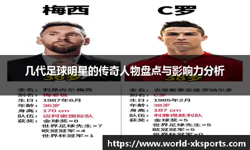 几代足球明星的传奇人物盘点与影响力分析