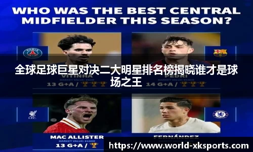 全球足球巨星对决二大明星排名榜揭晓谁才是球场之王